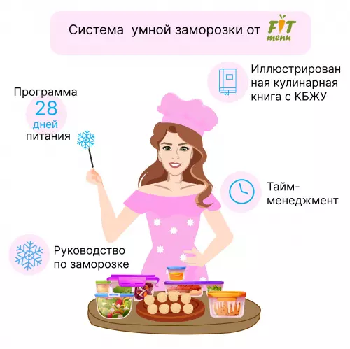 «Система умной заморозки» от FIT-Menu